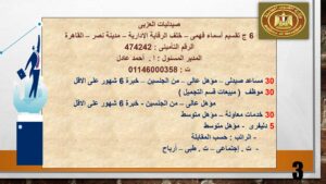 صيدليات العزبي ( Elezaby )