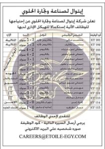 شركة إيتوال