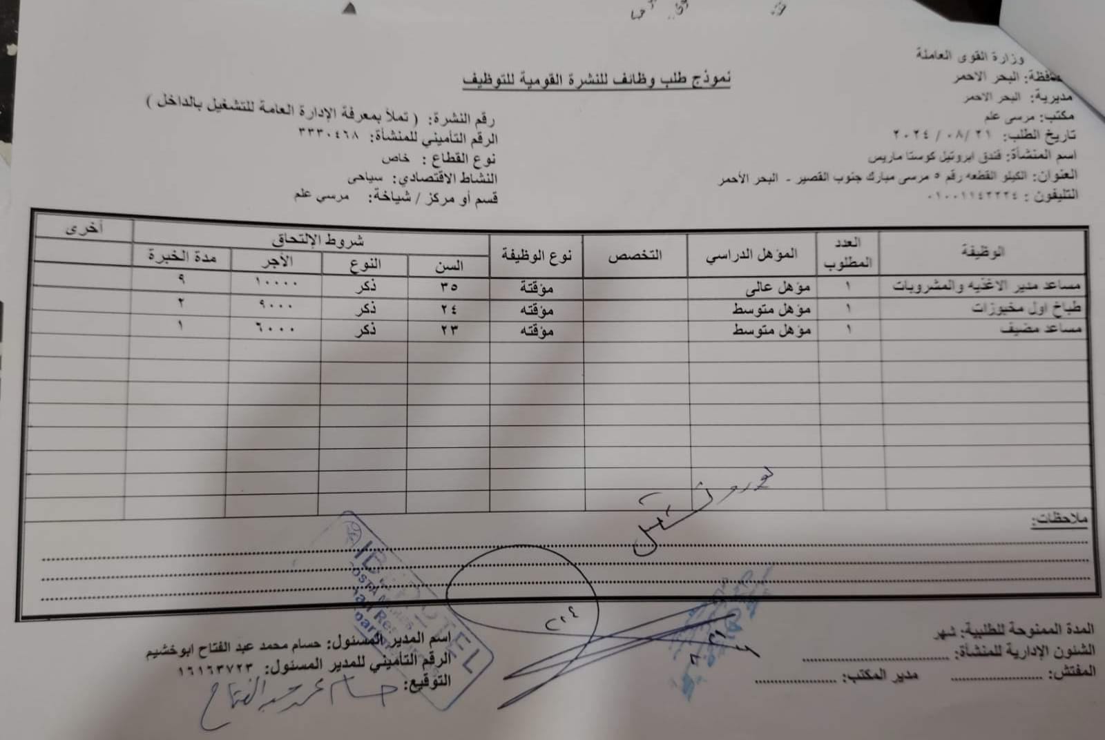 فرص عمل بفنادق البحر الأحمر
