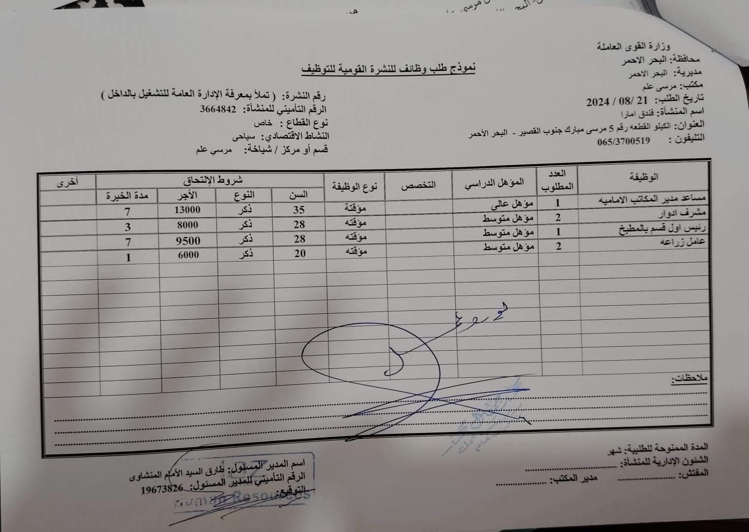 فرص عمل بفنادق البحر الأحمر