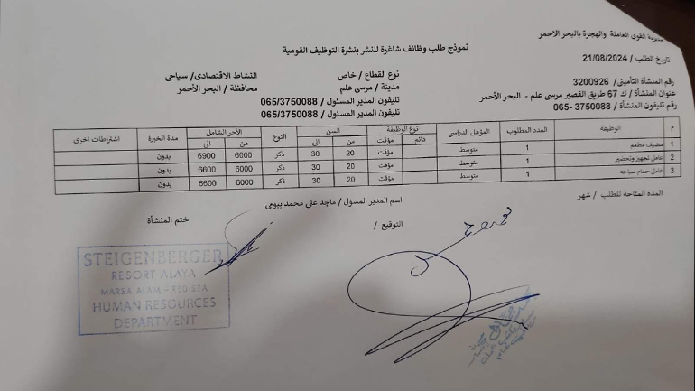 فرص عمل بفنادق البحر الأحمر