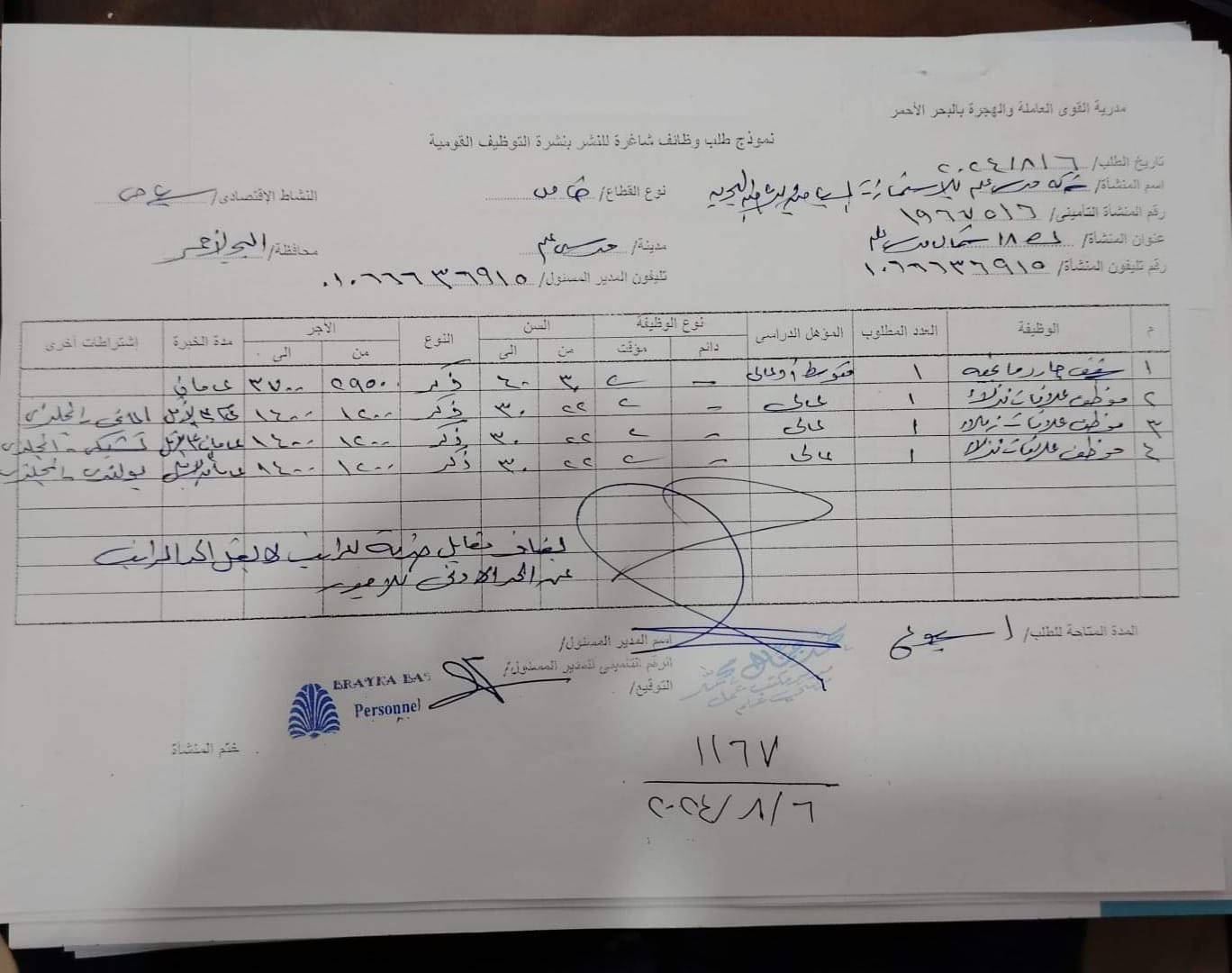 فرص عمل بفنادق البحر الأحمر