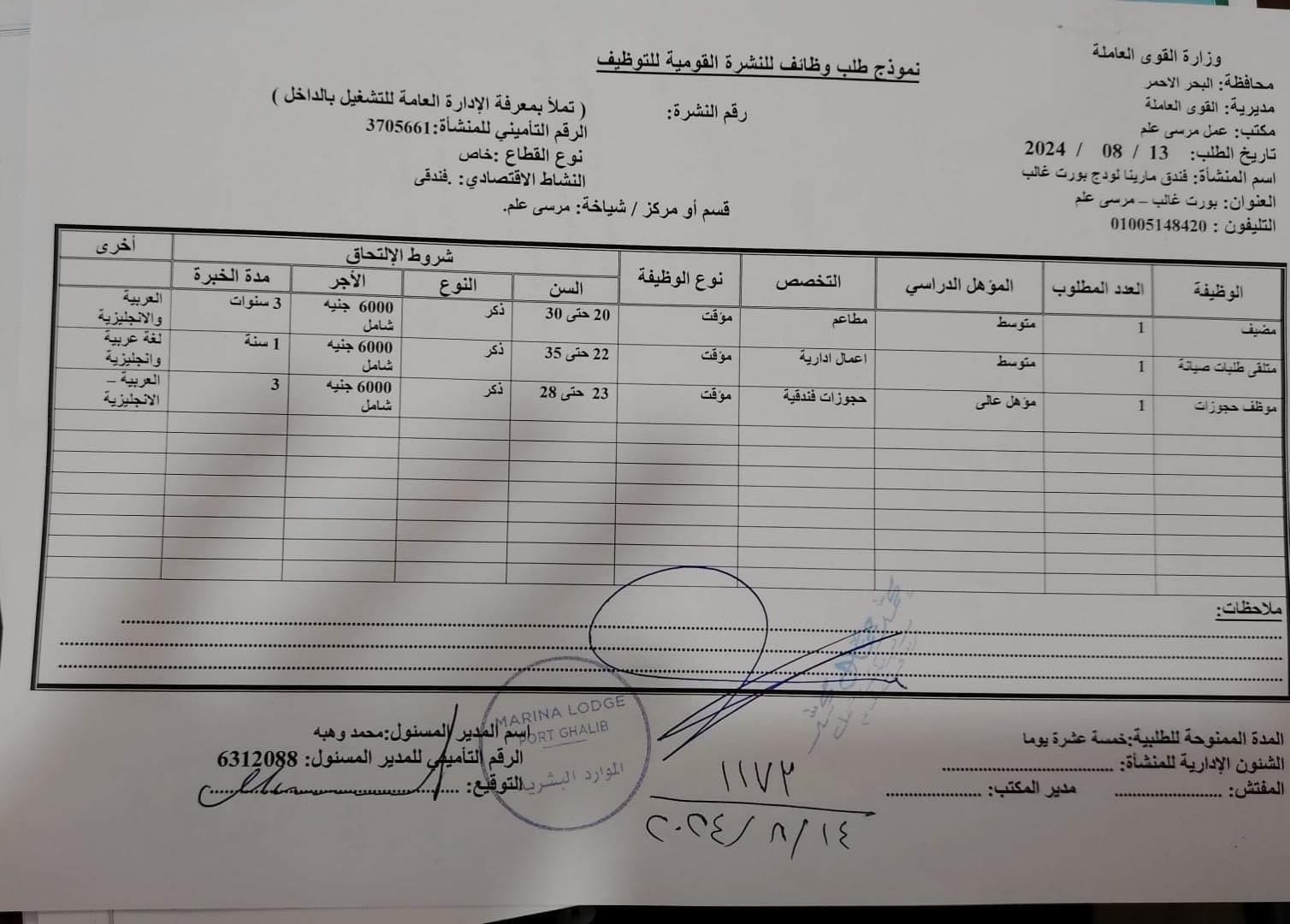 فرص عمل بفنادق البحر الأحمر