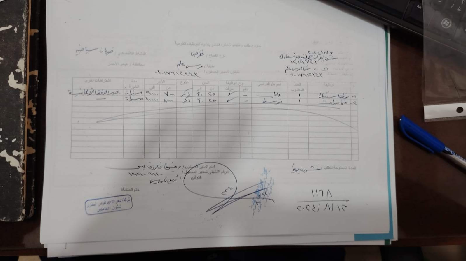 فرص عمل بفنادق البحر الأحمر