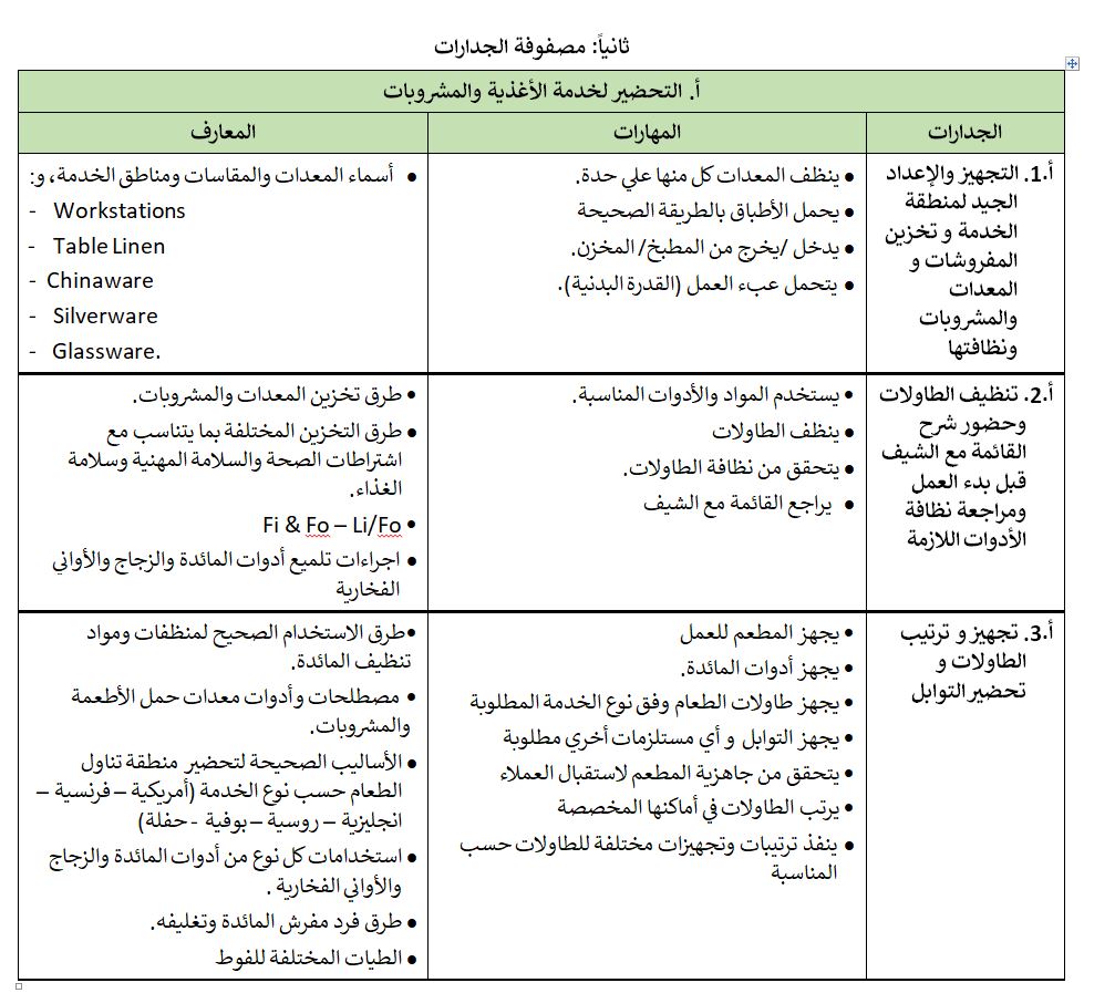 مهن التعليم المزدوج