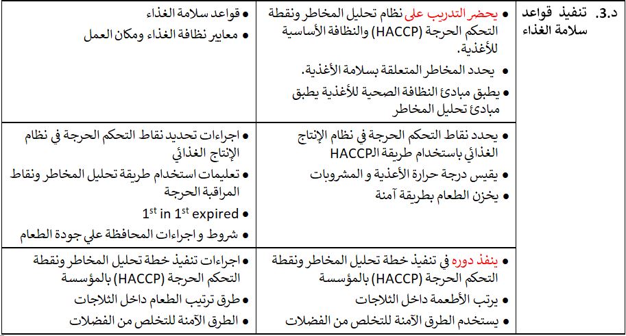 مهن التعليم المزدوج