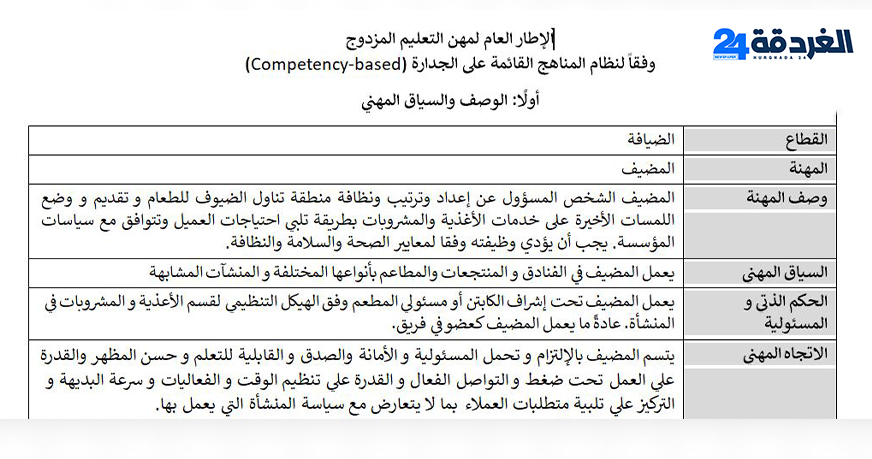 مهن التعليم المزدوج